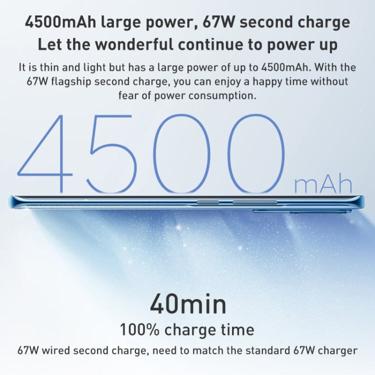 Xiaomi Civi 2 5G, 50MP Camera, 8GB+256GB, Triple Back Cameras + Dual Front Cameras, In-screen Fingerprint Identification, 4500mAh Battery, 6.55 inch MIUI 13 / Android 12 Snapdragon 7 Octa Core 4nm up to 2.4GHz, Network: 5G, NFC (White) - free shipping - PMC TechLife - Order now!
