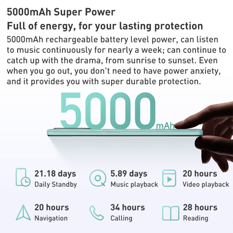 Xiaomi Redmi 12C, 50MP Camera, 4GB+128GB, 5000mAh Battery, Face ID & Fingerprint Identification, 6.71 inch MIUI 13 MediaTek Helio G85 Octa Core up to 2.0GHz, Network: 4G, Dual SIM, Not Support Google Play(Violet) - free shipping - PMC TechLife - Order now!