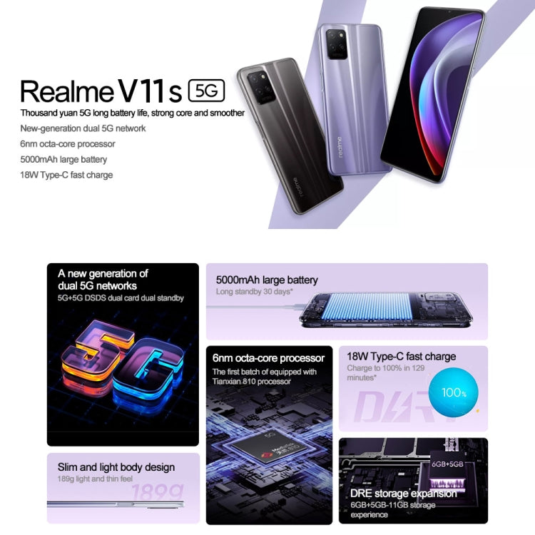 Realme V11s 5G, 4GB+128GB, Dual Back Cameras, Side Fingerprint Identification, 5000mAh Battery, 6.5 inch Realme UI 2.0 / Android 11 MediaTek Dimensity 810 Octa Core up to 2.4GHz, Network: 5G, Support Google Play (Black) - free shipping - PMC TechLife - Order now!