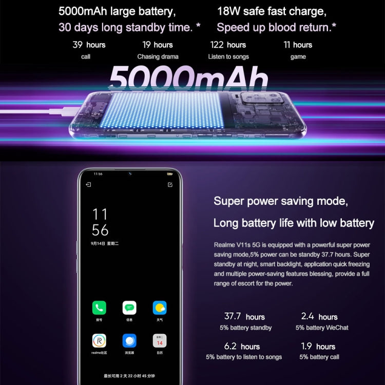 Realme V11s 5G, 4GB+128GB, Dual Back Cameras, Side Fingerprint Identification, 5000mAh Battery, 6.5 inch Realme UI 2.0 / Android 11 MediaTek Dimensity 810 Octa Core up to 2.4GHz, Network: 5G, Support Google Play (Black) - free shipping - PMC TechLife - Order now!