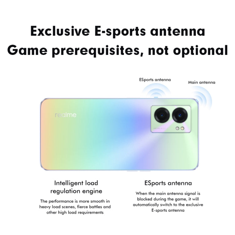 Realme V23 5G, 48MP Camera, 12GB+256GB, Dual Back Cameras, Side Fingerprint Identification, 5000mAh Battery, 6.58 inch Realme UI 3.0 / Android 12 MediaTek Dimensity 810 Octa Core up to 2.4GHz, Network: 5G, Support Google Play(Midnight Black) - free shipping - PMC TechLife - Order now!