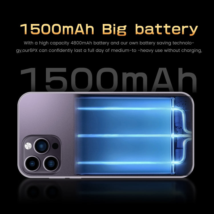 i14 mini HRDP5, 512MB+4GB, 5.0 inch Screen, Face Identification, Android 5.0 MTK6572 Dual Core, Network: 3G (Gold) - free shipping - PMC TechLife - Order now!