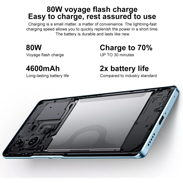 vivo S17 Pro 5G, 50MP Camera, 8GB+256GB, Triple Back Cameras, Srceen Fingerprint Identification, 4600mAh Battery, 6.78 inch Android 13 OriginOS 3 Dimensity 8200 Octa Core up to 3.1GHz, OTG, NFC, Network: 5G(White) - free shipping - PMC TechLife - Order now!