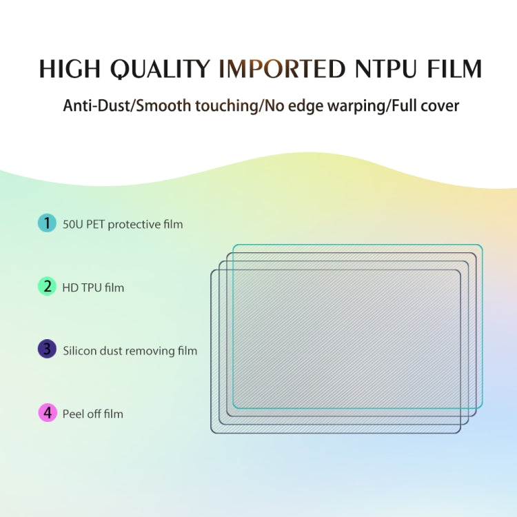 50 PCS 12 x 18cm Phone HD TPU Soft Hydrogel Film Supplies for Intelligent Protector Cutter - free shipping - PMC TechLife - Order now!