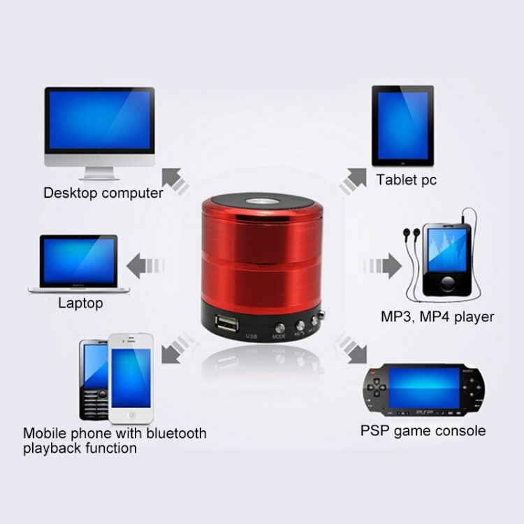 WS-887 Bluetooth Speaker with Lanyard, Support Hands-free Call & FM & U Disk & TF Card & AUX(Gold) - Mini Speaker by PMC TechLife | Online Shopping South Africa | PMC TechLife