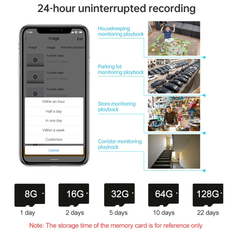ESCAM QF280 HD 1080P IP66 Waterproof WiFi Solar Panel PT IP Camera without Battery, Support Night Vision / Motion Detection / TF Card / Two Way Audio (White) - free shipping - PMC TechLife - Order now!