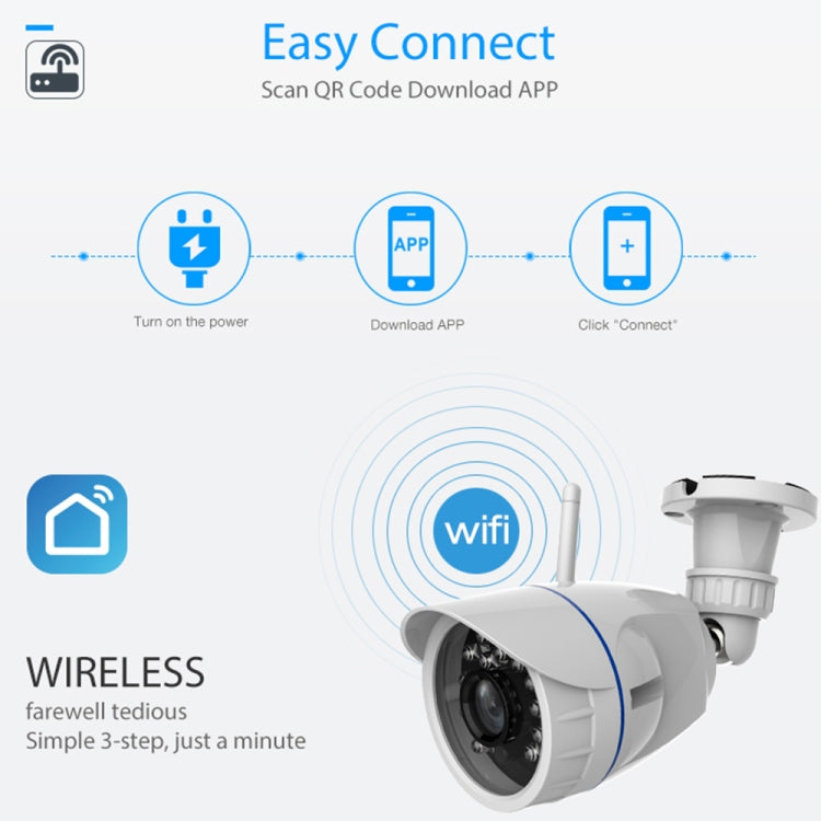 NEO NIP-56AI Outdoor Waterproof WiFi IP Camera, with IR Night Vision & Mobile Phone Remote Control - Waterproof Camera by PMC TechLife | Online Shopping South Africa | PMC TechLife