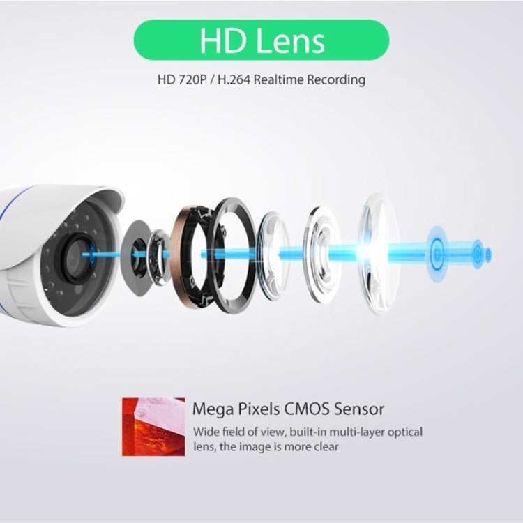 NEO NIP-56AI Outdoor Waterproof WiFi IP Camera, with IR Night Vision & Mobile Phone Remote Control - Waterproof Camera by PMC TechLife | Online Shopping South Africa | PMC TechLife