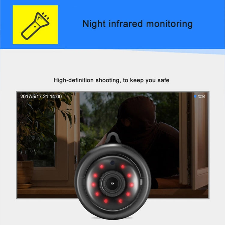 Anpwoo MN001 3518Ev200 1.0 MP Mini HD WiFi IP Camera with 6 PCS Infrared LEDs, Support Motion Detection & Night Vision & TF Card(Max 64GB) - free shipping - PMC TechLife - Order now!