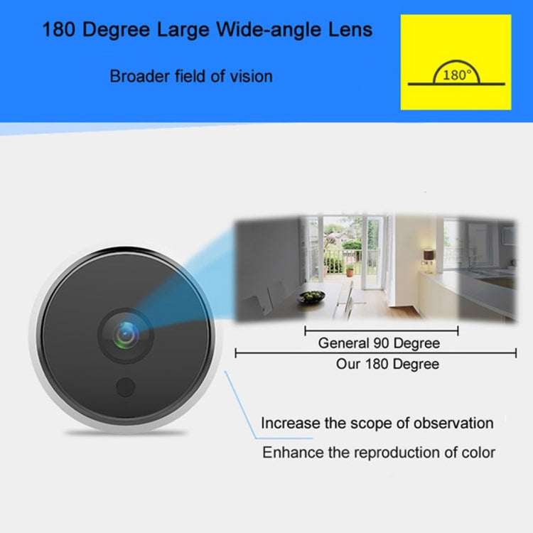 Anpwoo MN001 3518Ev200 1.0 MP Mini HD WiFi IP Camera with 6 PCS Infrared LEDs, Support Motion Detection & Night Vision & TF Card(Max 64GB) - free shipping - PMC TechLife - Order now!