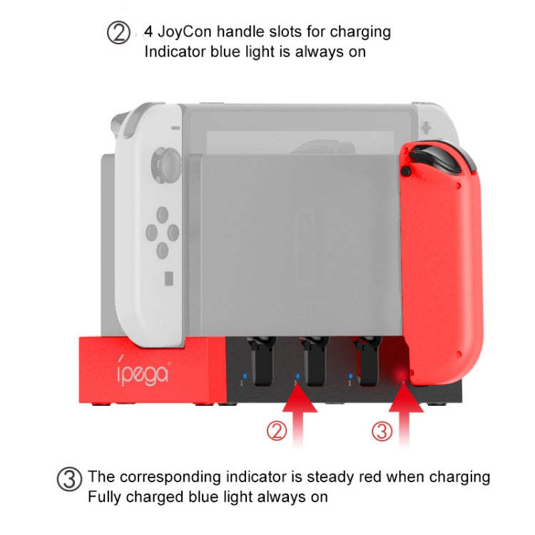 iPega PG-9186 Game Controller Charger Charging Dock Stand Station Holder with Indicator for Nintendo Switch Joy-Con - free shipping - PMC TechLife - Order now!