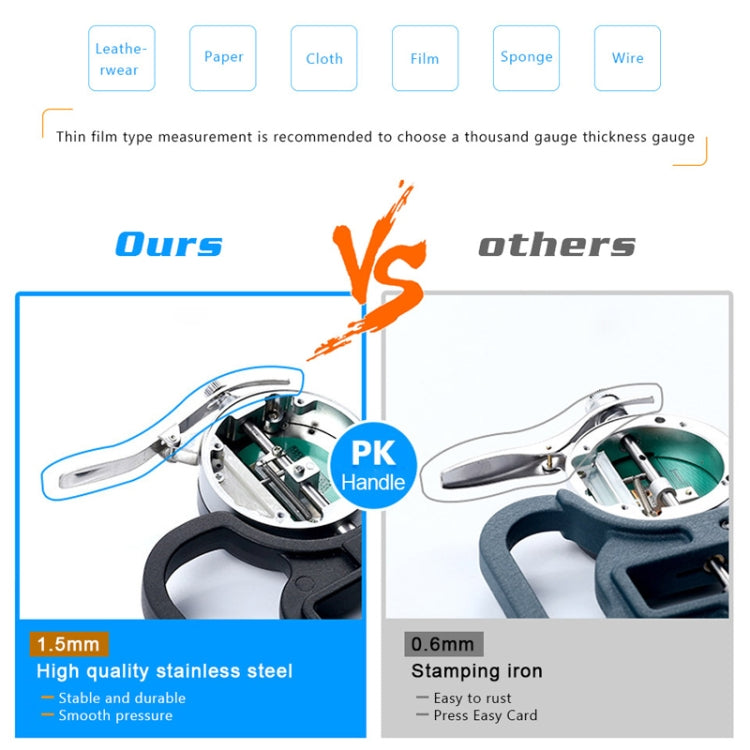 0-10mm Range Digital Display Percentage Thickness Gauge - Coating Thickness Gauge by PMC TechLife | Online Shopping South Africa | PMC TechLife | Buy Now Pay Later Mobicred