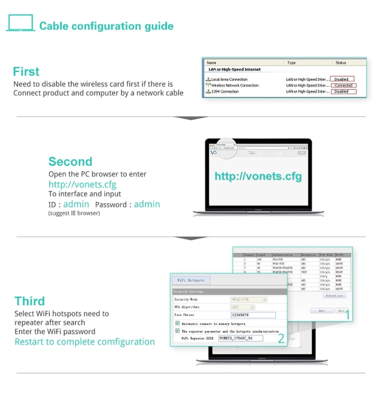 VONETS VAR11N-300 Mini 300Mbps WiFi Repeater & Router & Bridge, Support 802.11N(White) - Network Hardware by VONETS | Online Shopping South Africa | PMC TechLife | Buy Now Pay Later Mobicred