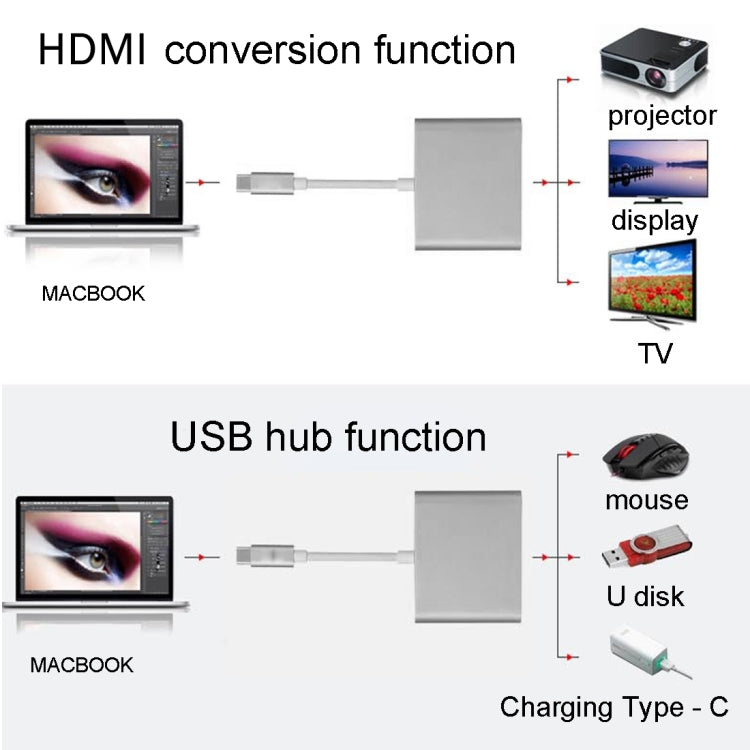 USB-C / Type-C 3.1 Male to USB-C / Type-C 3.1 Female & HDMI Female & USB 3.0 Female Adapter(Silver) - Cable & Adapters by PMC TechLife | Online Shopping South Africa | PMC TechLife