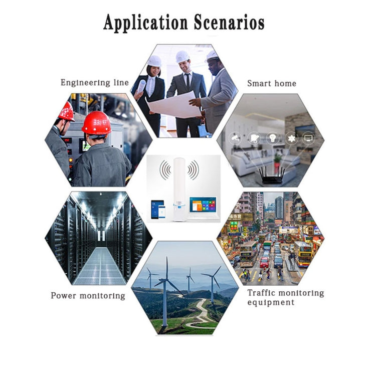 4G LTE WiFi 12DBi Omni External Barrel Antenna with TS9 Male(White) - SMA/RP-SMA Antenna by PMC TechLife | Online Shopping South Africa | PMC TechLife | Buy Now Pay Later Mobicred