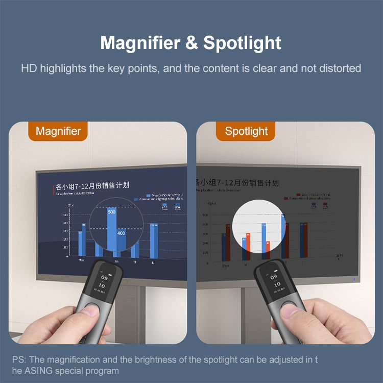 ASiNG A9 32GB Green Light Multifunctional PPT Touch Laser Page Turning Pen Wireless Presenter (Grey) -  by ASiNG | Online Shopping South Africa | PMC TechLife | Buy Now Pay Later Mobicred