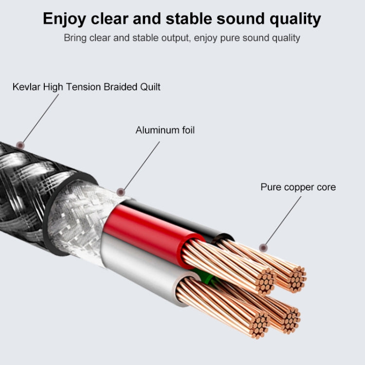 TA12-R2 USB-C / Type-C Male to 3.5mm Audio Female Single Crystal Copper Braid Earphone Adapter(Black Grey) - free shipping - PMC TechLife - Order now!