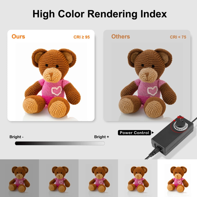 PULUZ 40cm Folding 72W 5500K Studio Shooting Tent Soft Box Photography Lighting Kit with 4 Colors (Black, Orange, White, Green) Backdrops(US Plug) - free shipping - PMC TechLife - Order now!