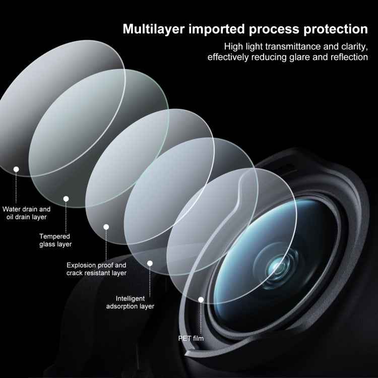 For DJI Avata 2pcs PULUZ Tempered Glass Drone Lens Film(Transparent) -  by PMC TechLife | Online Shopping South Africa | PMC TechLife