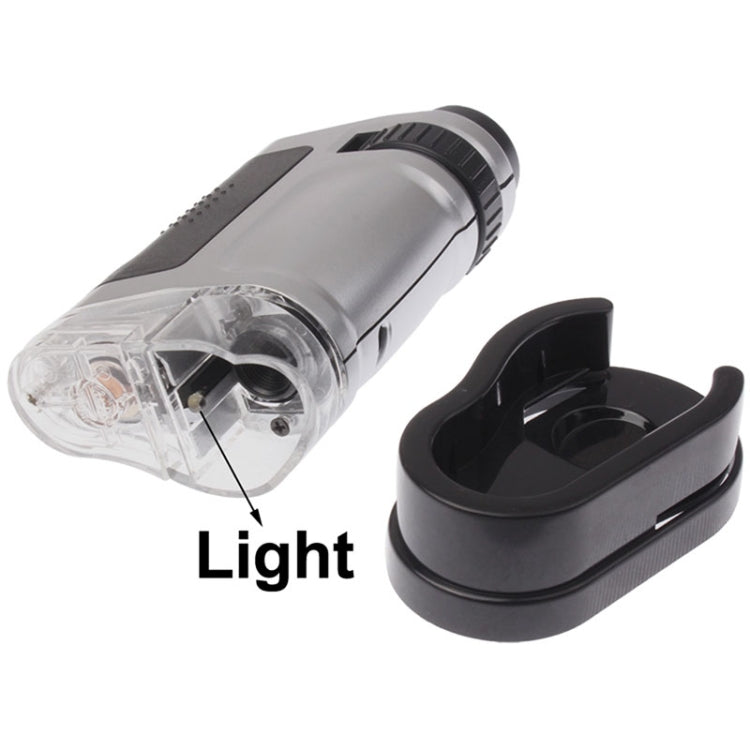 20X - 40X Magnification Zoom Lens Pocket Microscope with LED Light(Silver) - free shipping - PMC TechLife - Order now!