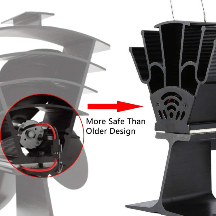 YL603 Eco-friendly Aluminum Alloy Heat Powered Stove Fan with 4 Blades for Wood / Gas / Pellet Stoves (White) - Fireplace Fan by PMC TechLife | Online Shopping South Africa | PMC TechLife | Buy Now Pay Later Mobicred