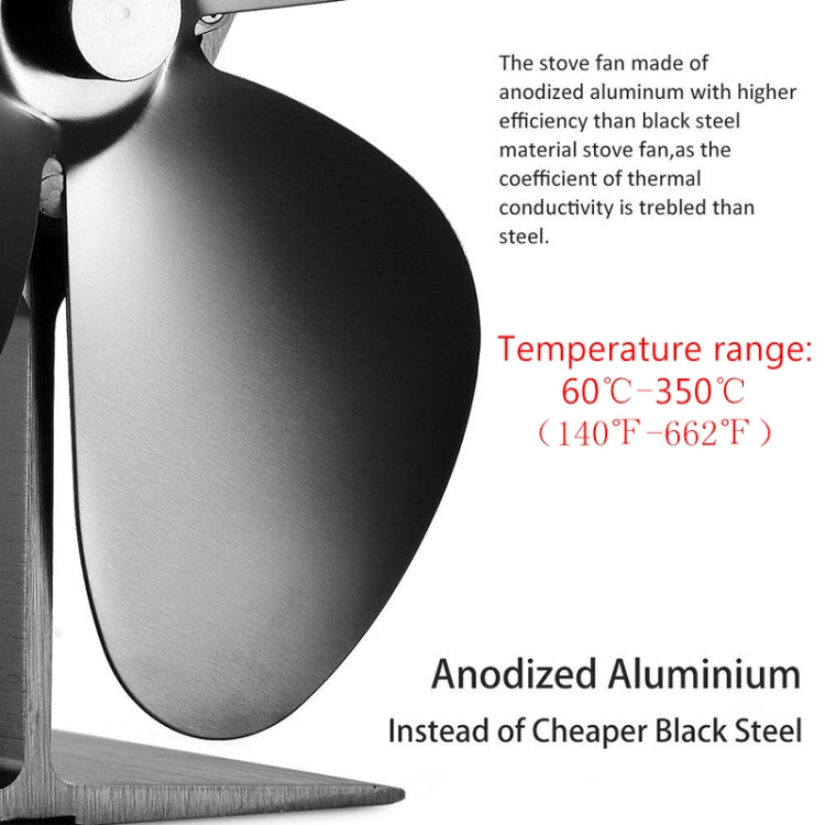 YL603 Eco-friendly Aluminum Alloy Heat Powered Stove Fan with 4 Blades for Wood / Gas / Pellet Stoves (White) - Fireplace Fan by PMC TechLife | Online Shopping South Africa | PMC TechLife | Buy Now Pay Later Mobicred