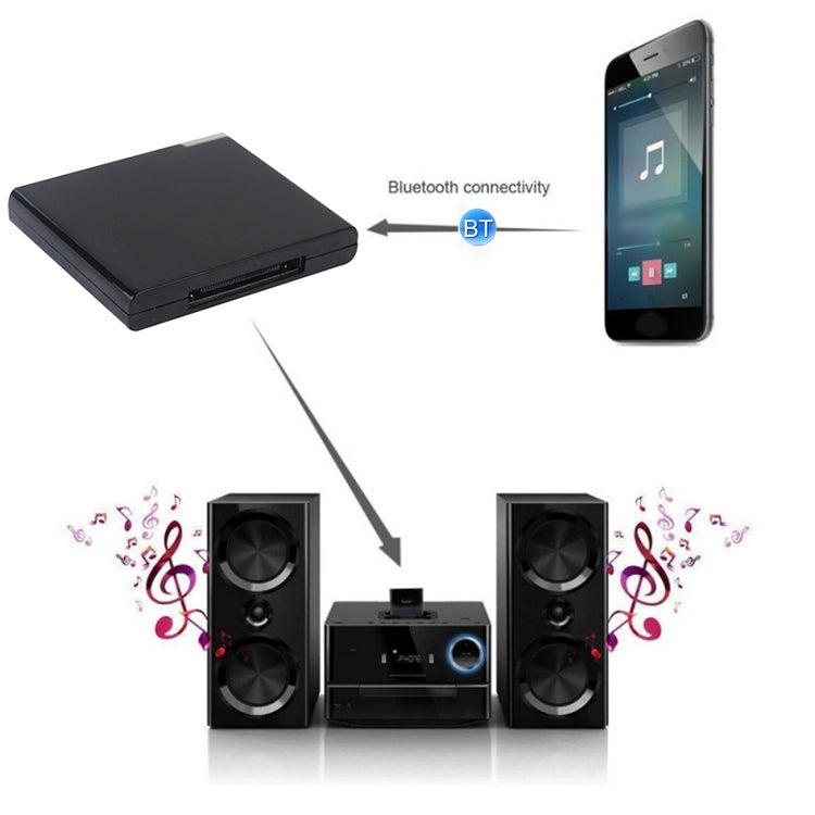 Wireless Bluetooth Music Receiver For iPhone 4 & 4S / (iPad 3) / iPad 2 / iPod  / Any Bluetooth Device(White) - free shipping - PMC TechLife - Order now!