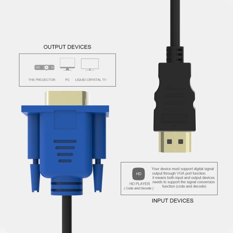 1.8m HDMI Male to VGA Male 15PIN Video Cable(Black) - Cable by PMC TechLife | Online Shopping South Africa | PMC TechLife