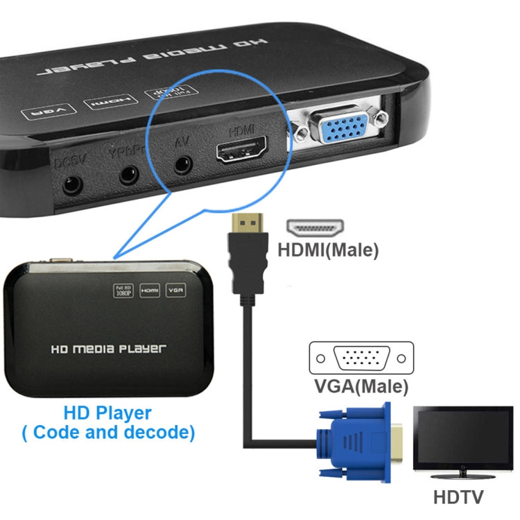 1.8m HDMI Male to VGA Male 15PIN Video Cable(Black) - Cable by PMC TechLife | Online Shopping South Africa | PMC TechLife