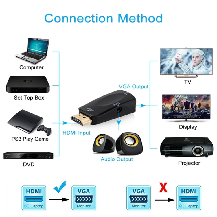 Full HD 1080P HDMI to VGA and Audio Adapter for HDTV / Monitor / Projector(Black) - Adapter by PMC TechLife | Online Shopping South Africa | PMC TechLife