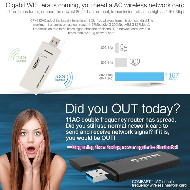 EDUP AC-1601 802.11AC 1200M Dual Band USB 3.0 Wifi Wireless Adapter - free shipping - PMC TechLife - Order now!