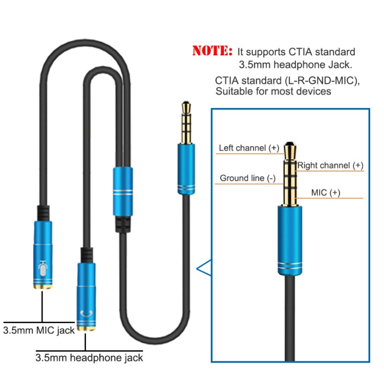 2 in 1 3.5mm Male to Double 3.5mm Female TPE High-elastic Audio Cable Splitter, Cable Length: 32cm(Blue) - Cable & Splitter by PMC TechLife | Online Shopping South Africa | PMC TechLife