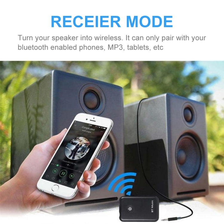 YPF-03 2 in 1 Bluetooth 4.2 Transmitter & Receiver  3.5mm Wireless Audio Adapter, Transmission Distance: 20m, For PC, TV, Home Stereo, Phone - free shipping - PMC TechLife - Order now!