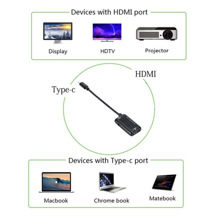 USB-C / Type-C 3.1 (MHL) to 1080P HD HDMI Video Adapter Cable, Length: 12cm - Cable & Adapters by PMC TechLife | Online Shopping South Africa | PMC TechLife