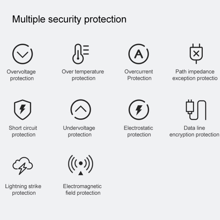 Original Xiaomi 33W USB Charger Set II, US Plug - USB Charger by Xiaomi | Online Shopping South Africa | PMC TechLife | Buy Now Pay Later Mobicred
