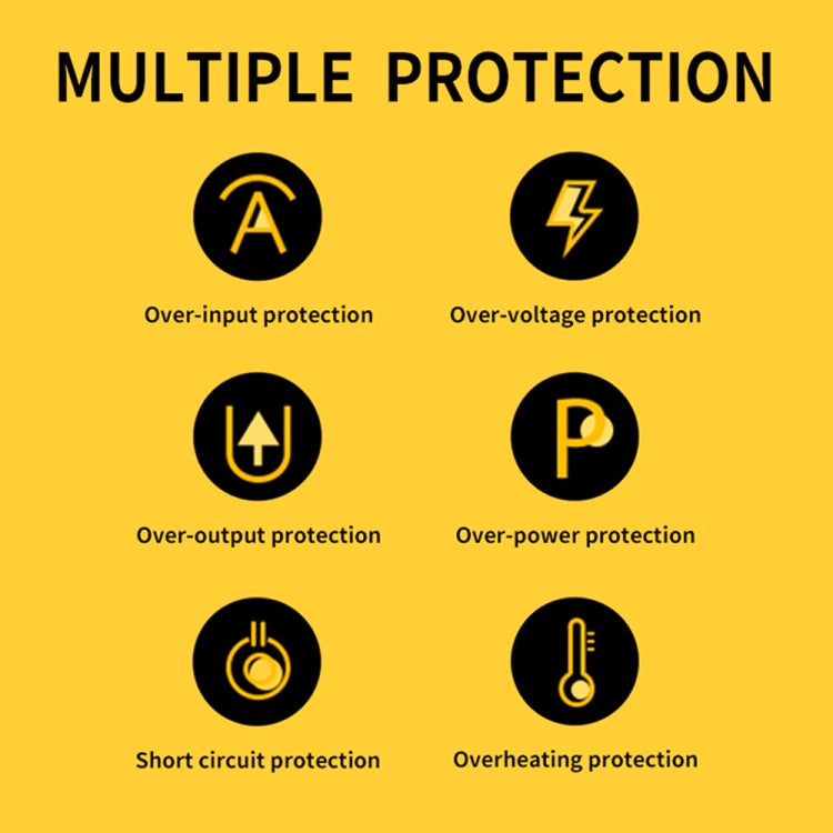 WK WP-U128 40W Dual USB-C/Type-C Interface Gallium Nitride Charger,Specifications: US Plug - USB Charger by WK | Online Shopping South Africa | PMC TechLife | Buy Now Pay Later Mobicred