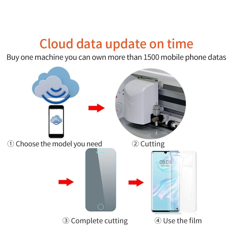 Intelligent Touch LCD Screen Flexible TPU Hydraulic Film Protector Cutter Machine - free shipping - PMC TechLife - Order now!