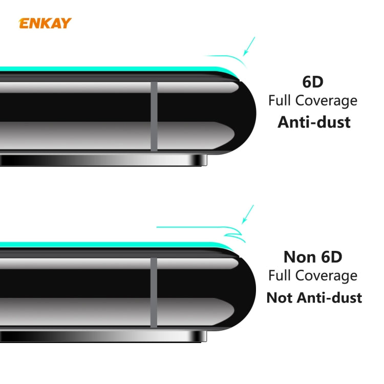 For Xiaomi Redmi Note 9S/Note 9 Pro 2 PCS ENKAY Hat-Prince 0.26mm 9H 6D Curved Full Screen Eye Protection Green Film Tempered Glass Protector -  by ENKAY | Online Shopping South Africa | PMC TechLife | Buy Now Pay Later Mobicred