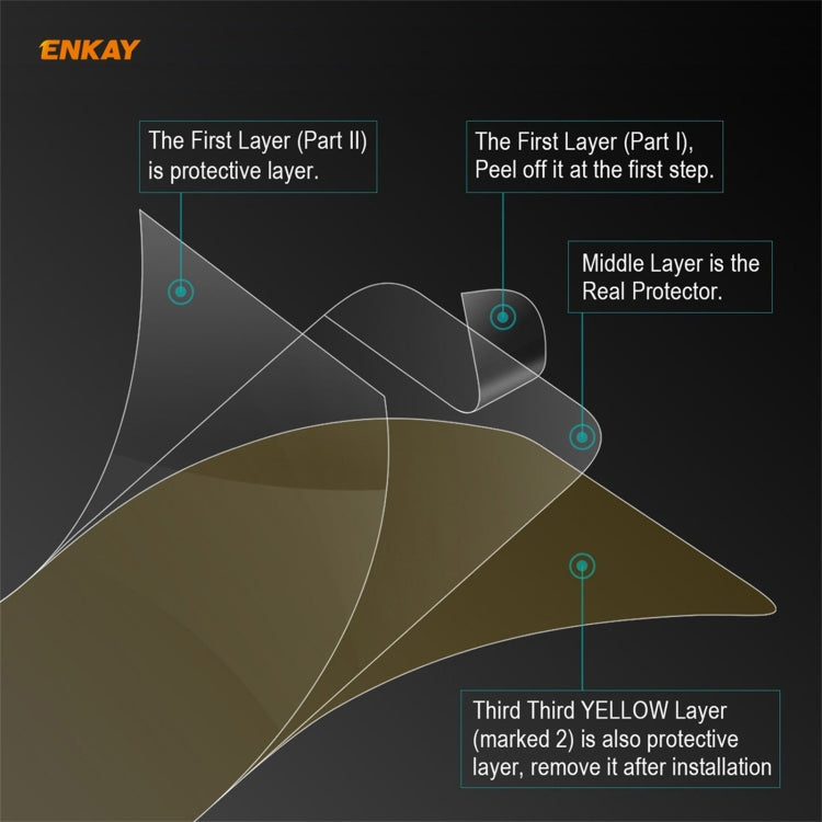 For Xiaomi Redmi 9T 2 PCS ENKAY Hat-Prince 0.1mm 3D Full Screen Protector Explosion-proof Hydrogel Film - For Xiaomi by ENKAY | Online Shopping South Africa | PMC TechLife | Buy Now Pay Later Mobicred