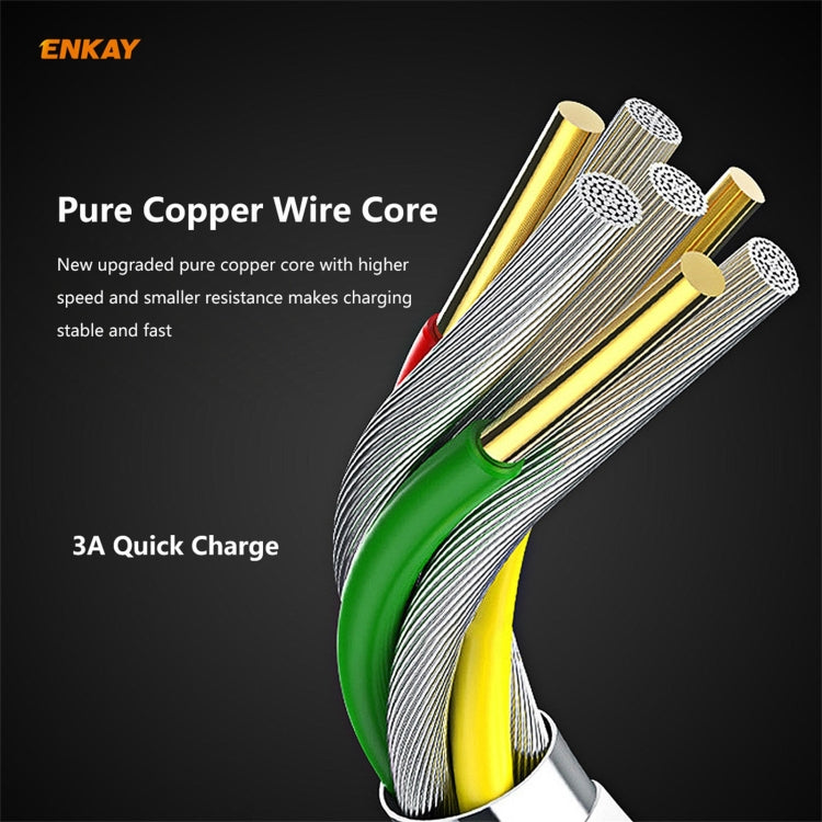 ENKAY Hat-Prince 20W PD Type-C + QC 3.0 USB Fast Charging Travel Charger Power Adapter with Fast Charge Data Cable, US Plug(With 8 Pin Cable) - free shipping - PMC TechLife - Order now!