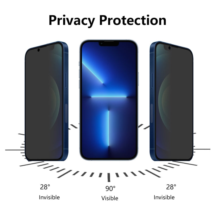 For iPhone 13 Pro Max 5pcs ENKAY Hat-Prince Full Coverage 28 Degree Privacy Screen Protector Anti-spy Tempered Glass Film - free shipping - PMC TechLife - Order now!