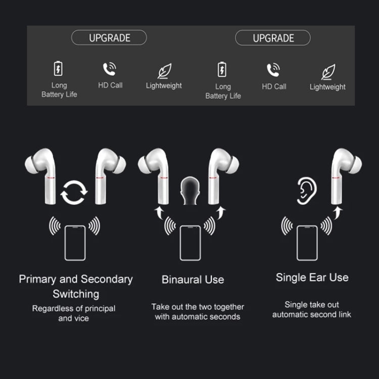 T&G T50 Sport TWS Bluetooth Earphone HIFI Noise Canceling Handfree Earbuds with Microphone(White) - Bluetooth Earphone by T&G | Online Shopping South Africa | PMC TechLife | Buy Now Pay Later Mobicred