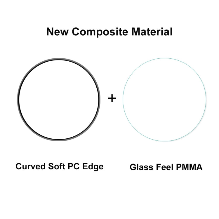 10 PCS For Xiaomi Watch Color 2 ENKAY Hat-Prince 3D Full Coverage Soft PC Edge + PMMA HD Screen Protector Film - free shipping - PMC TechLife - Order now!