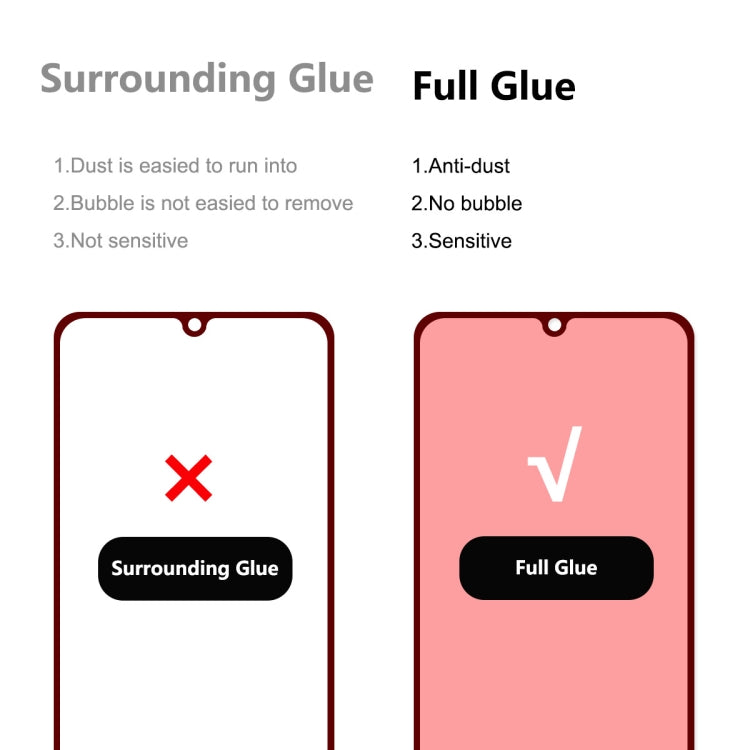 For Samsung Galaxy A32 4G ENKAY Hat-Prince Full Glue Tempered Glass 6D Full Coverage Anti-scratch Protector - Galaxy Tempered Glass by ENKAY | Online Shopping South Africa | PMC TechLife | Buy Now Pay Later Mobicred