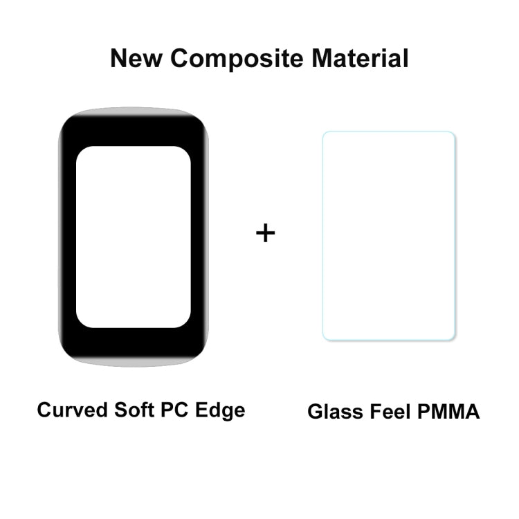 For Fitbit Charge 5 / Charge 6 5pcs ENKAY Hat-Prince 3D Curved Edge PC Edge PMMA HD Screen Film - Screen Protector by ENKAY | Online Shopping South Africa | PMC TechLife | Buy Now Pay Later Mobicred