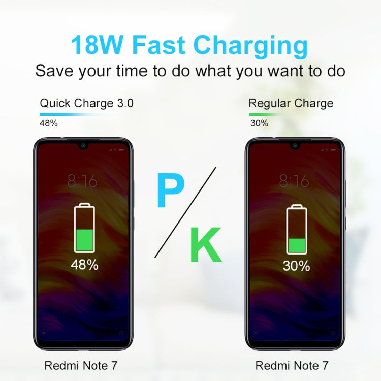 CA-25 QC3.0 USB 3A Fast Charger with USB to 8 Pin Data Cable, AU Plug(White) - USB Charger by PMC TechLife | Online Shopping South Africa | PMC TechLife | Buy Now Pay Later Mobicred