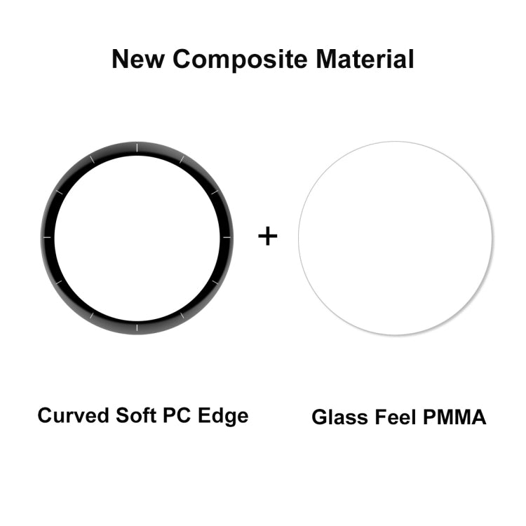 2 PCS ENKAY 3D Full Coverage Soft PC Edge + PMMA HD Screen Protector Film For Amazfit GTR 3 - Screen Protector by ENKAY | Online Shopping South Africa | PMC TechLife | Buy Now Pay Later Mobicred