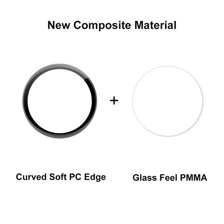 2 PCS ENKAY 3D Full Coverage Soft PC Edge + PMMA HD Screen Protector Film For Amazfit GTR 3 Pro - free shipping - PMC TechLife - Order now!