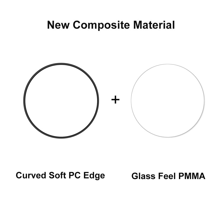 2 PCS For Huawei Watch GT 3 Pro 43mm ENKAY 3D Full Coverage Soft PC Edge + PMMA HD Screen Watch Film - Screen Protector by ENKAY | Online Shopping South Africa | PMC TechLife | Buy Now Pay Later Mobicred