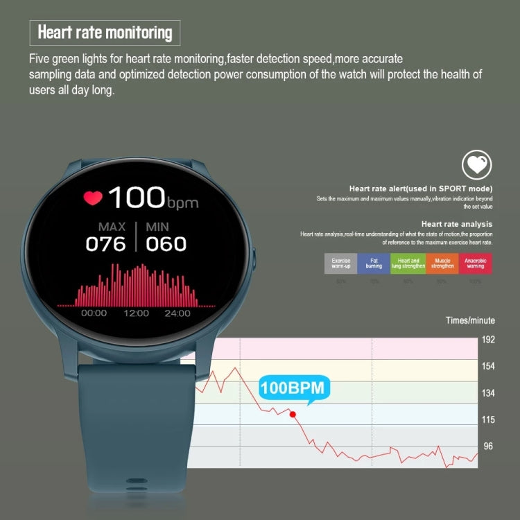 S32 1.3 inch Color Screen Smart Watch,Support Heart Rate Monitoring / Blood Pressure Monitoring(Green) - free shipping - PMC TechLife - Order now!